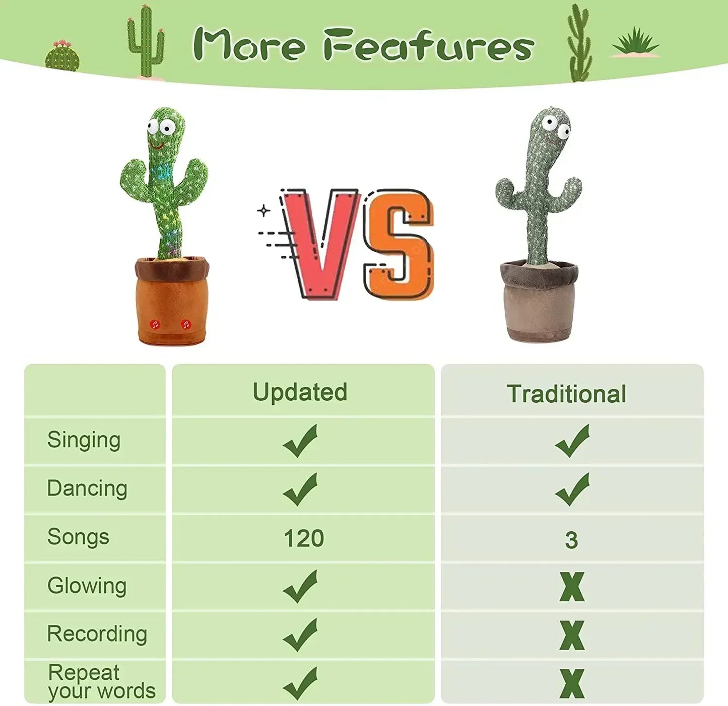 Cactus toy CuddleSafe®