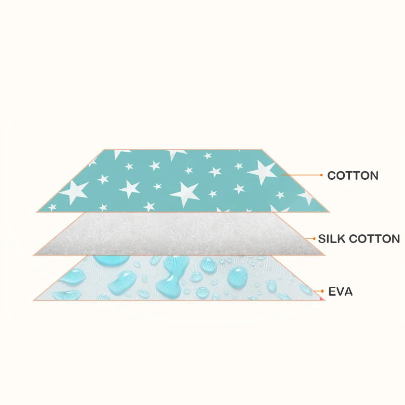 Changing mat CuddleSafe®